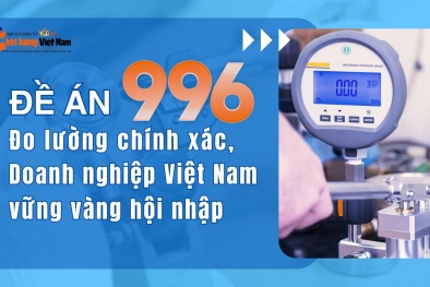 [Longform] Đề án 996: Đo lường chính xác, doanh nghiệp Việt Nam vững vàng hội nhập